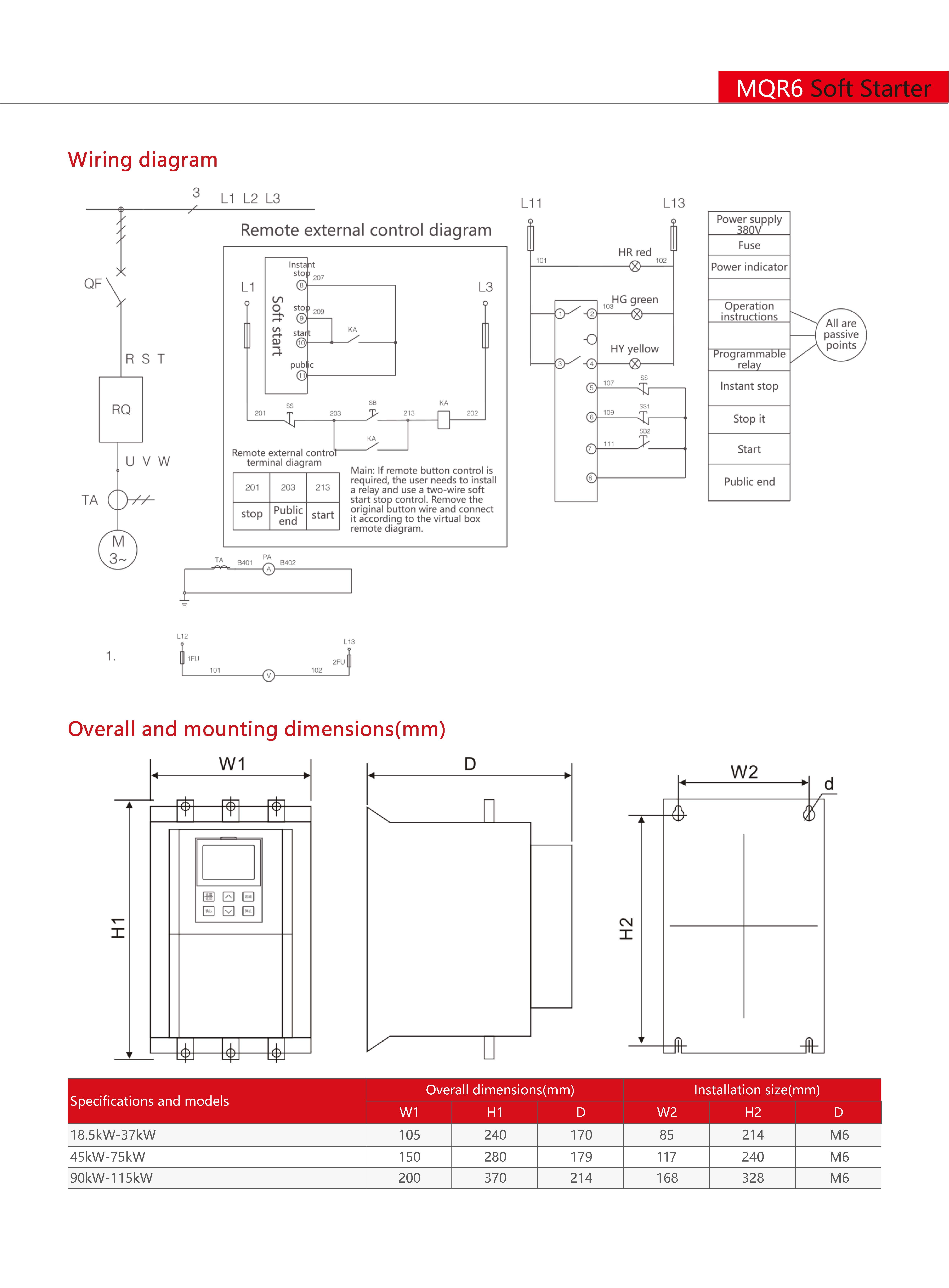 Technical Drawing
